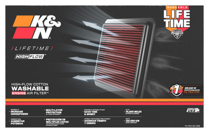 K&N Honda SXS1000S2R Talon 2019-2021 Air Filter