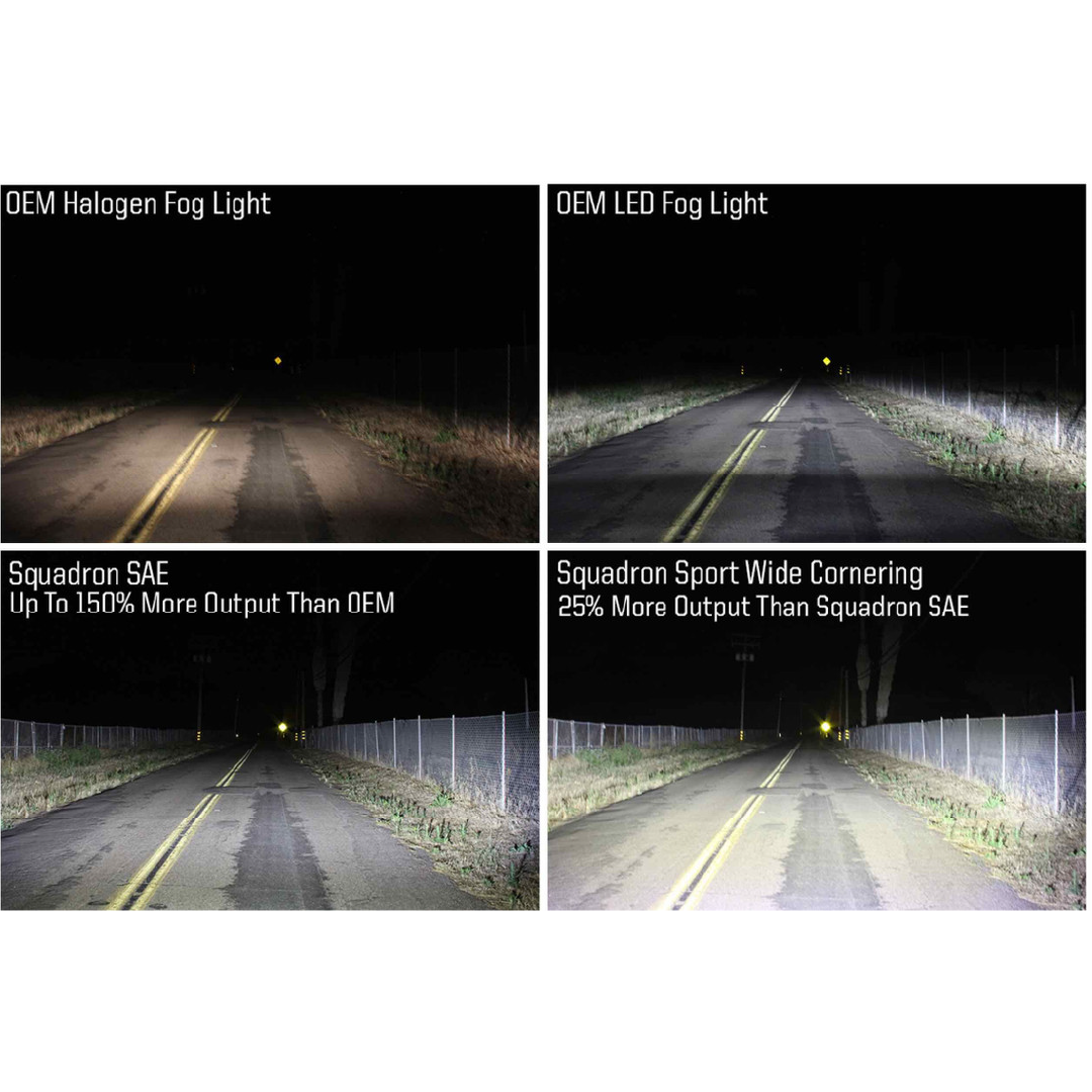 Driven Lighting Group Baja Designs LED Fog Light System - Powerstroke - view 2