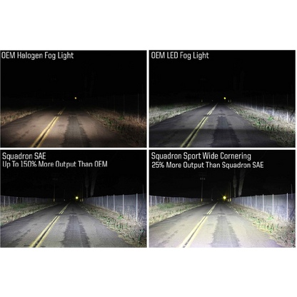 Driven Lighting Group Baja Designs LED Fog Light System - Powerstroke - view 2