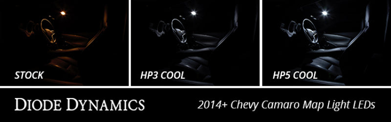 Diode Dynamics 194 LED Bulb HPHP3 LED - Green (Single)