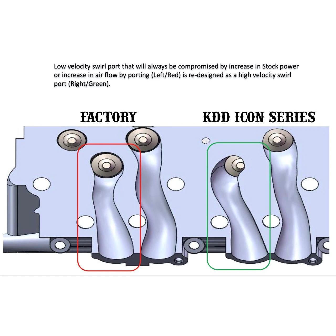 Kill Devil KDD ICON Series 6.0 Aluminum Heads - 6.0 Powerstroke - view 3