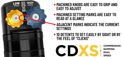 ICON 05-23 Toyota Tacoma 0-1.5in Lift Rear VS 2.5 Alum Remote Resi Shock Absorber w/ CDXS Pair