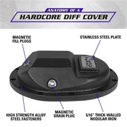 Yukon Gear Hardcore Diff Cover for GM 9.5in & 9.76in Rear