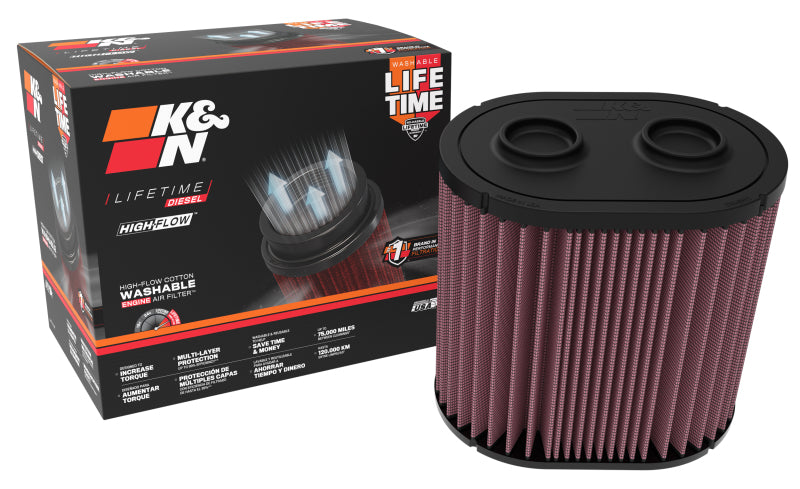 K&N 2017 Ford F250 Super Duty V8-6.7L DSL Replacement Drop In Air Filter