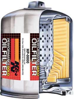 K&N Suzuki / Arctic Cat / Kawasaki / Yamaha 1.75in OD x 2.125in H Oil Filter