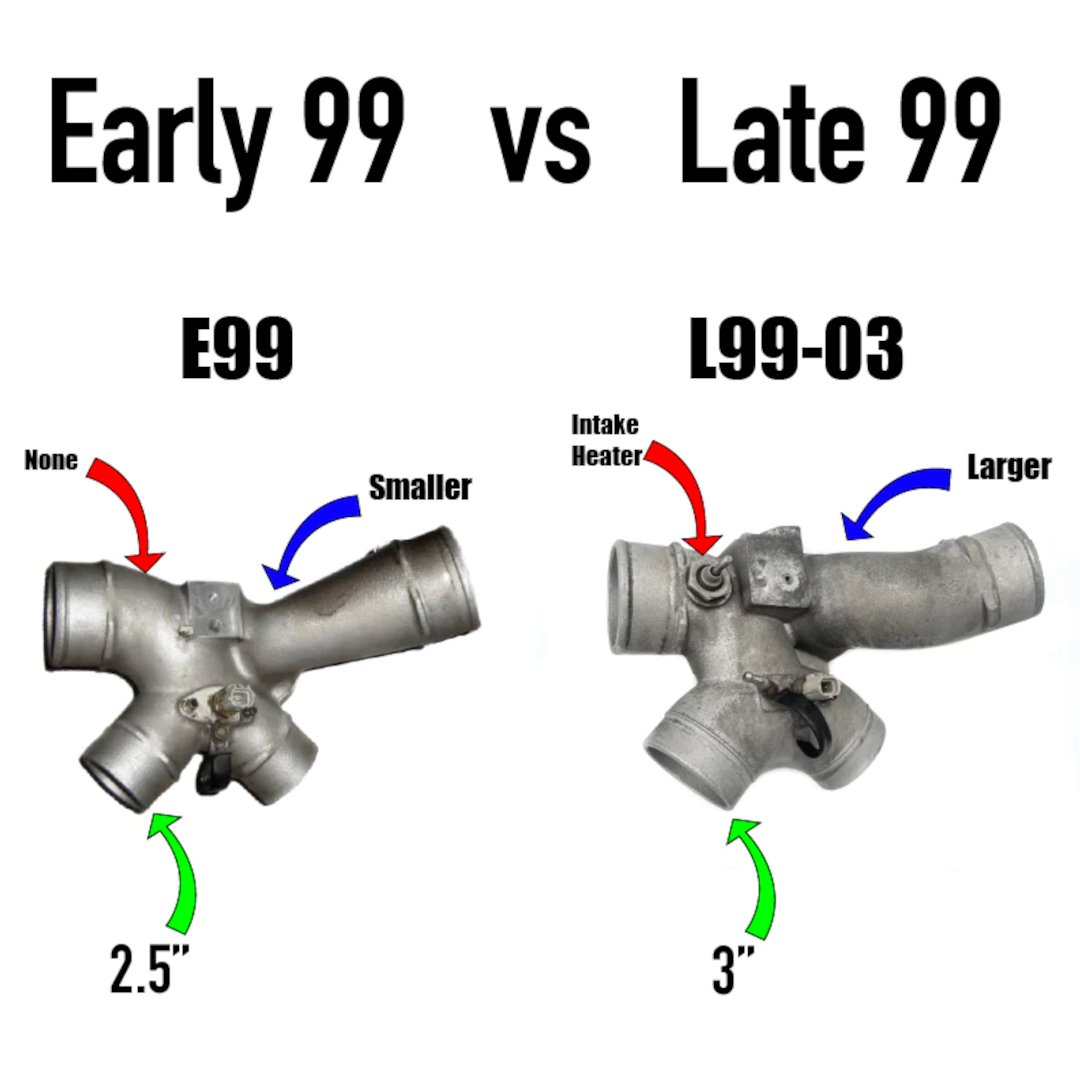 KC Turbos KC300x Stage 3 Turbo (66/73) - 7.3 Powerstroke (L99-03) - view 3