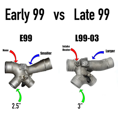 KC Turbos KC300x Stage 3 Turbo (66/73) - 7.3 Powerstroke (L99-03) - view 3