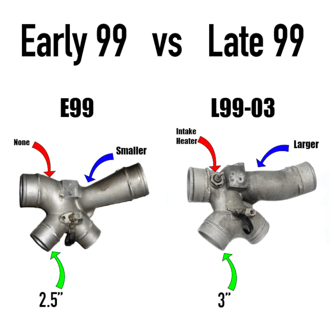 KC Turbos KC Stock Plus Billet Turbo - 7.3 Powerstroke (E99) - view 2