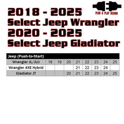 Remote Start For 2018-2025 Jeep Wrangler/2020-2025 Jeep Gladiator w/ or w/o  OEM Keyless Entry- Includes Programmer and (2) Long Range Remote FOBS