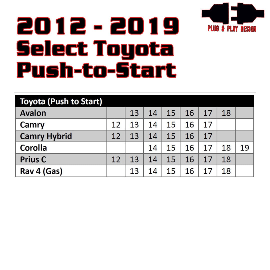 Remote Start For Select 2012-2019 Toyota Push-to-Start Vehicles